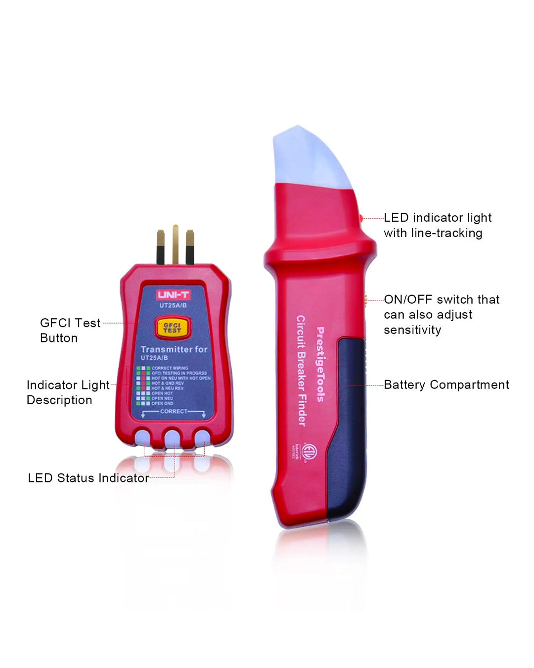Circuit Breaker Finder
